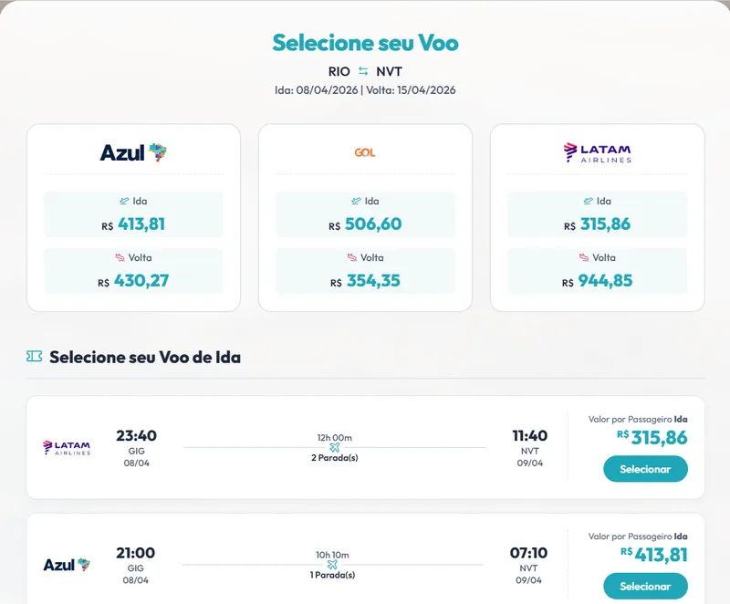 Exibição de passagens
